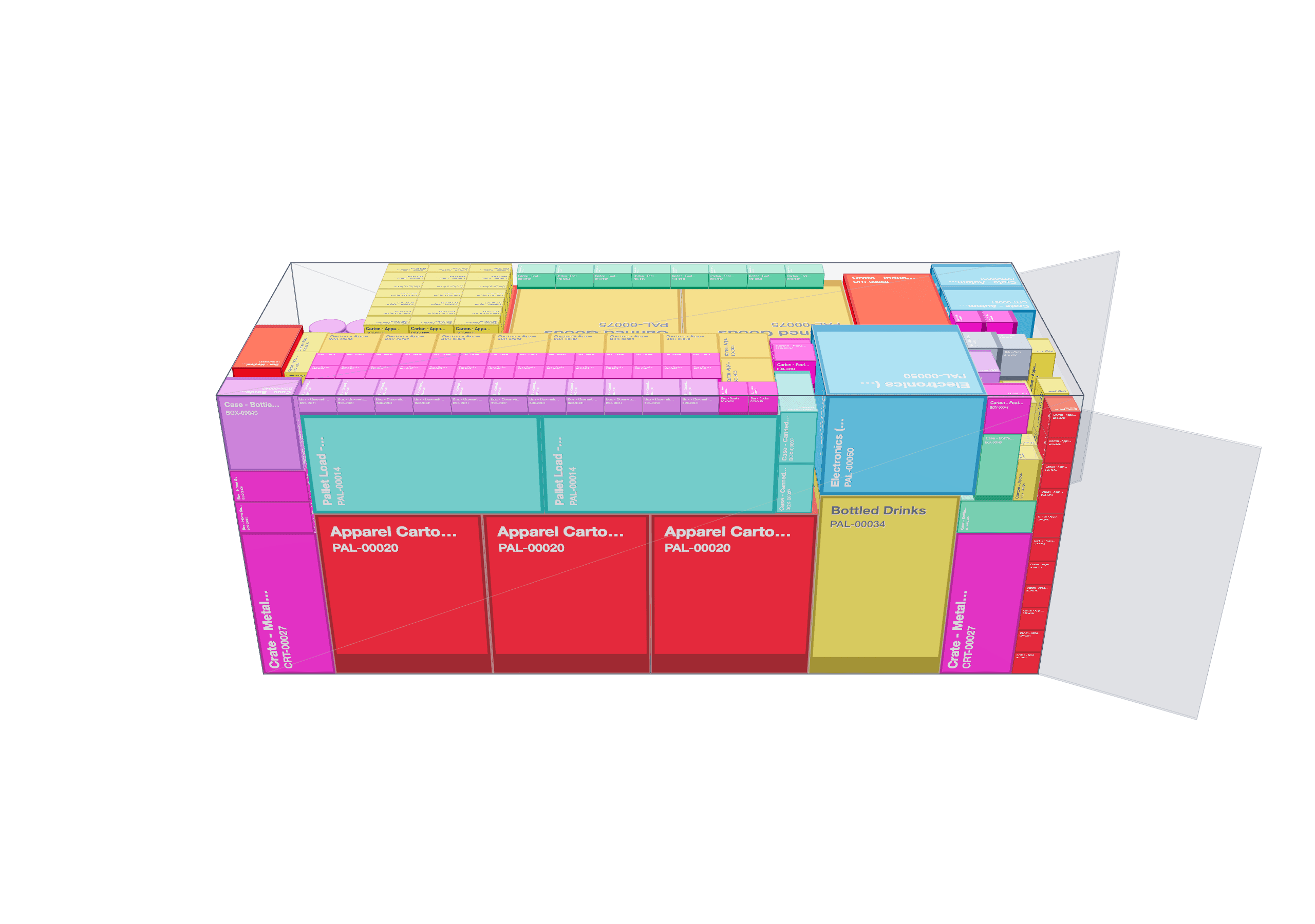 3D cargo load plan visualization